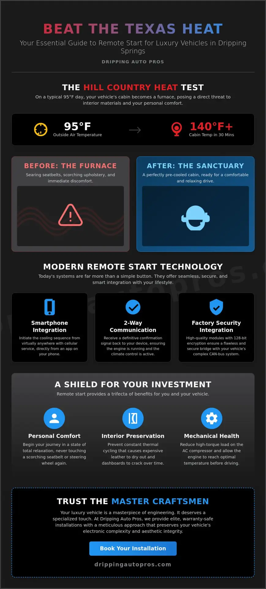 Remote Start Installation in Dripping Springs, TX: A Local Owner’s Guide (2026)